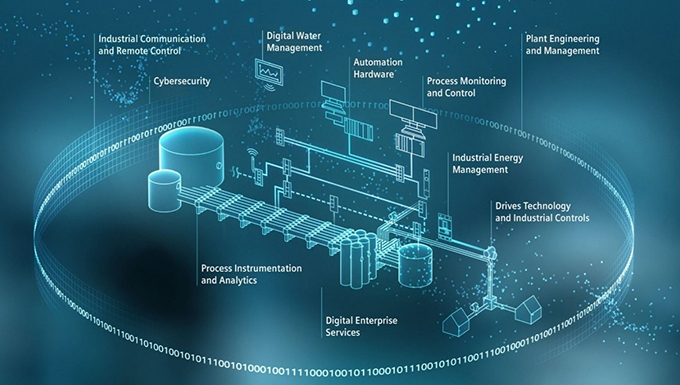 Advanced Water Treatment Technologies