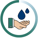 Manufacturing Wash Waters