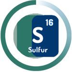 Sulfur Recovery Units