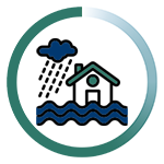 Storm water