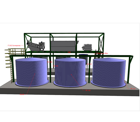 Wastewater Treatment Plant
